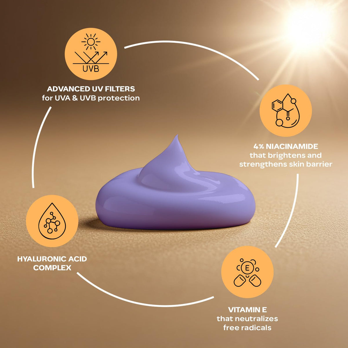 FACES CANADA COMFY GLOW 4%NIACINAMIDE SPF50PA++