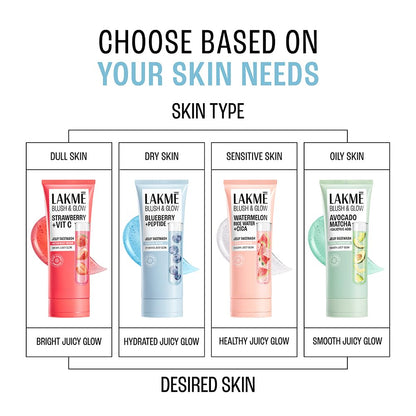 Lakme Blush & Glow Blueberry+Peptide Jelly Face Wash