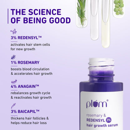 Plum 3% Redensyl & Rosemary Hair Growth Serum 30 MILLI_LITRE