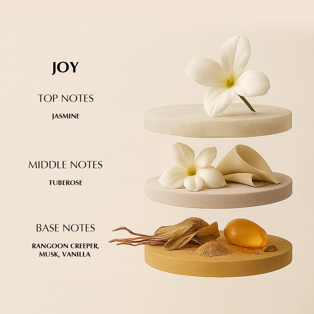 eZe Joy Perfume 18 ml