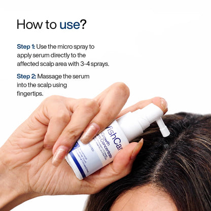Wishcare Concentrate Hair Growth Serum 20 ml