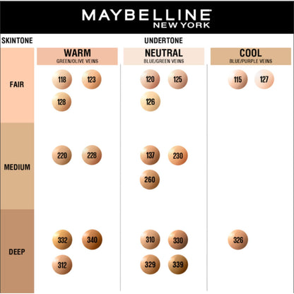 Maybelline New York Fit Me Matte+Poreless Liquid Foundation - 326 Warm Tan 30 MILLI_LITRE