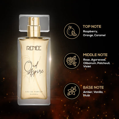 Renee Oud Aspire Eau De Perfume 50 ml