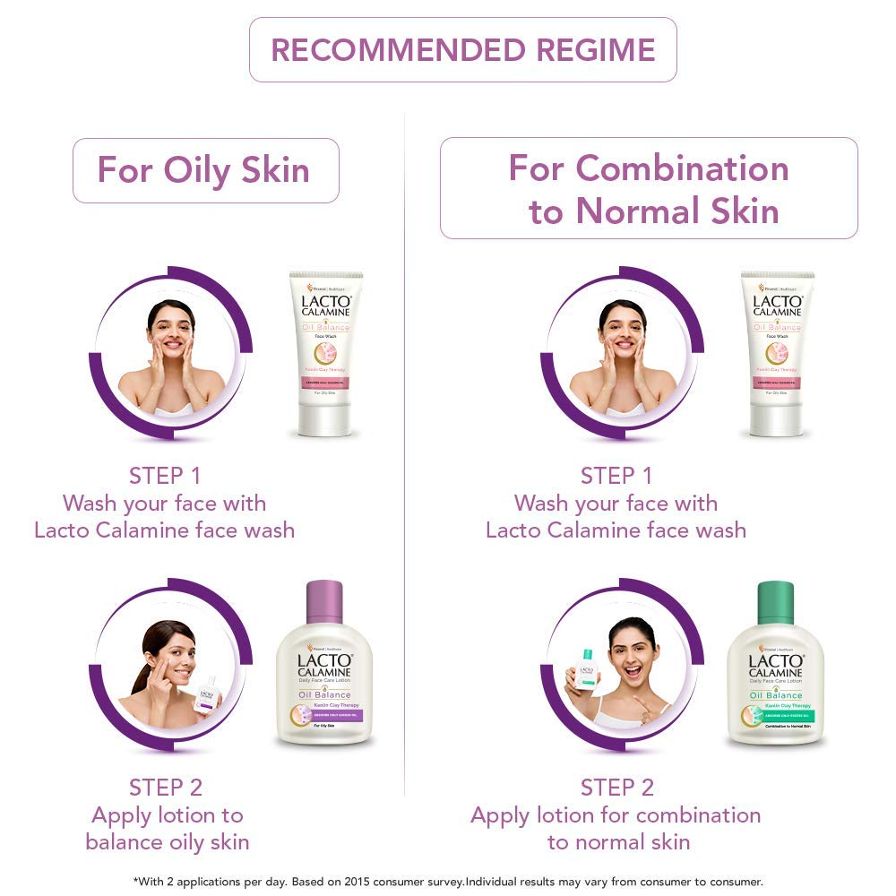 LACTO CALAMINE Oil Control & Skin Soothing Face Lotions 115 ml