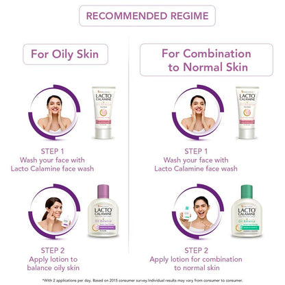 LACTO CALAMINE Oil Control & Skin Soothing Face Lotions 115 ml