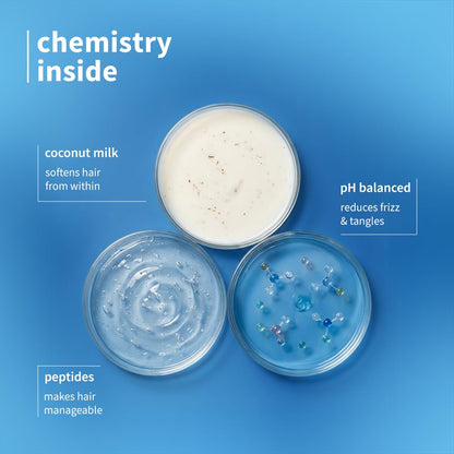 Plum Coconut Milk & Peptides Shampoo 75 MILLI_LITRE