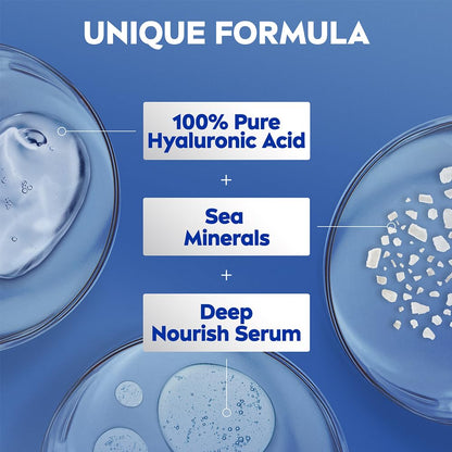 Nivea Normal Skin Express Hydration Body Lotion 200 ml