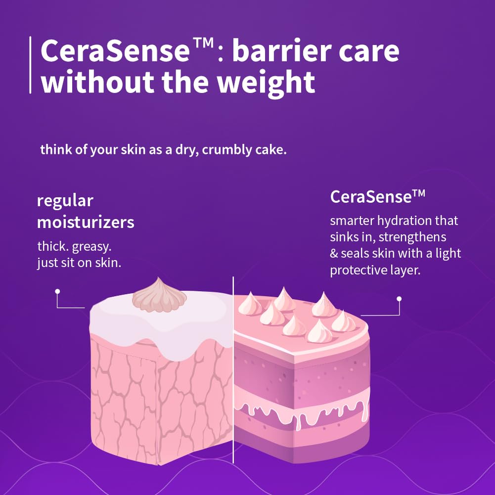 PLUM CERASENSE MOISTURIZING CREAM WITH ACAI & NMF
