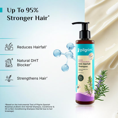 Pilgrim Spanish Rosemary & Biotin Anti-Hairfall Shampoo 200 MILLI_LITRE