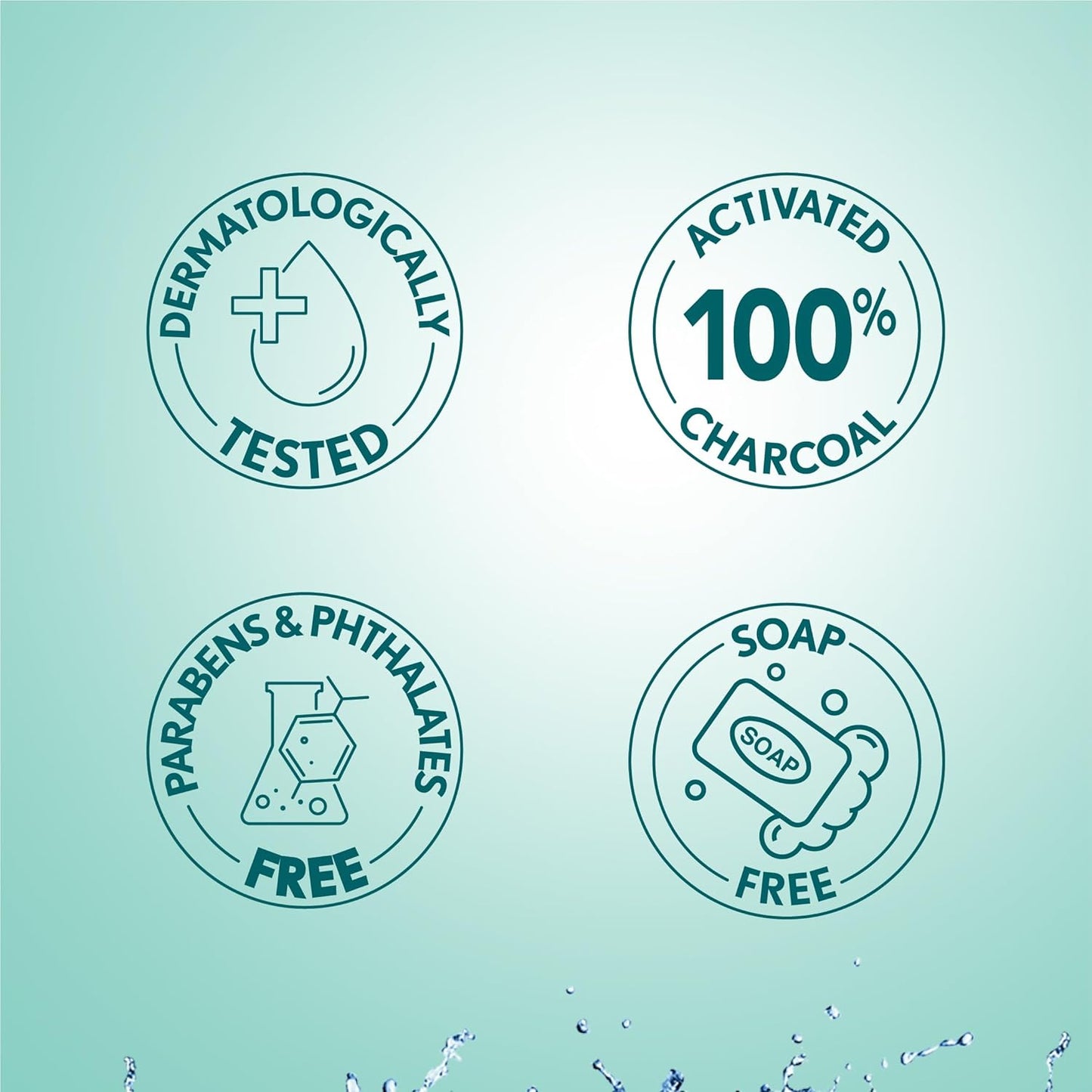 Himalaya Pollution Detox Charcoal Face Wash 100 ml