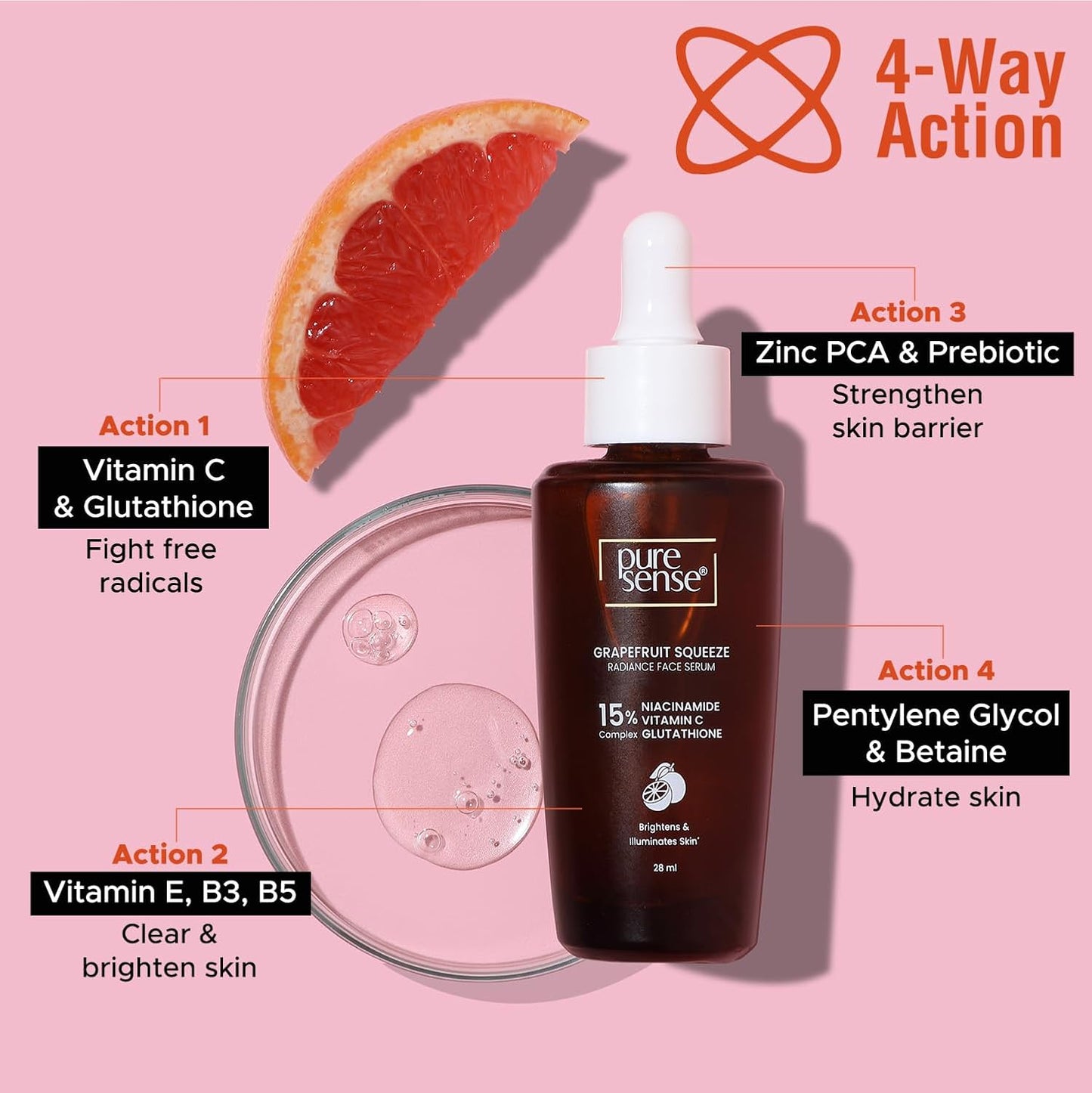 Pure Sense Grapefruit Squeeze Radiance Face Serum 28 ml