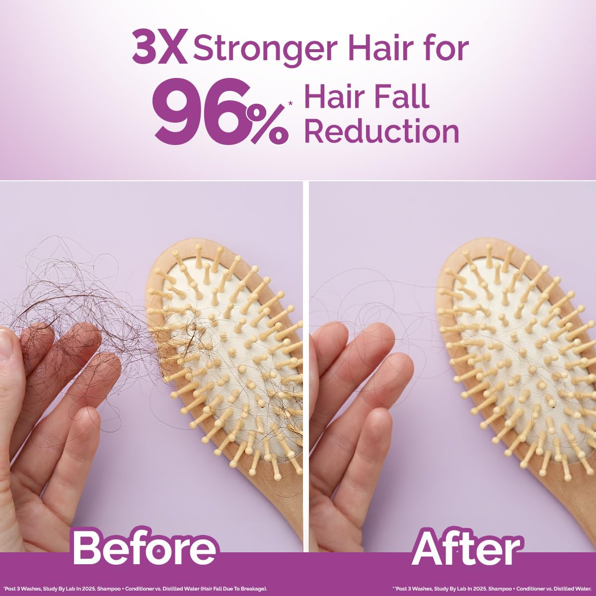 Mamaearth Rosemary Anti-Hairfall Shampoo 250 ml