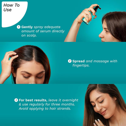 Pilgrim 3% 4% ADVANVED HAIR GROWTH SERUM