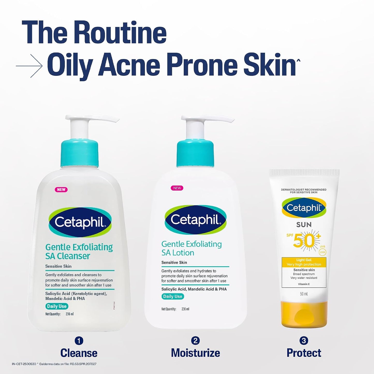 Cetaphil Gentle Exfoliating SA Lotion 29 MILLI_LITRE