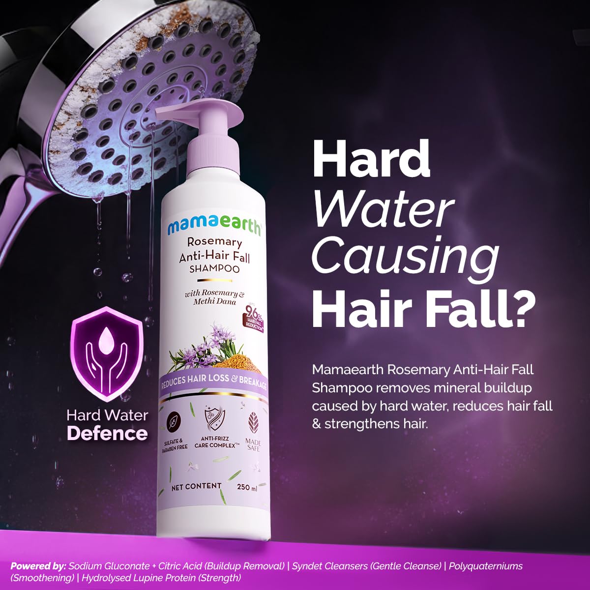Mamaearth Rosemary Anti-Hairfall Shampoo 250 ml