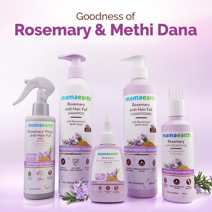 Mamaearth Rosemary Anti-Hairfall Shampoo 250 ml