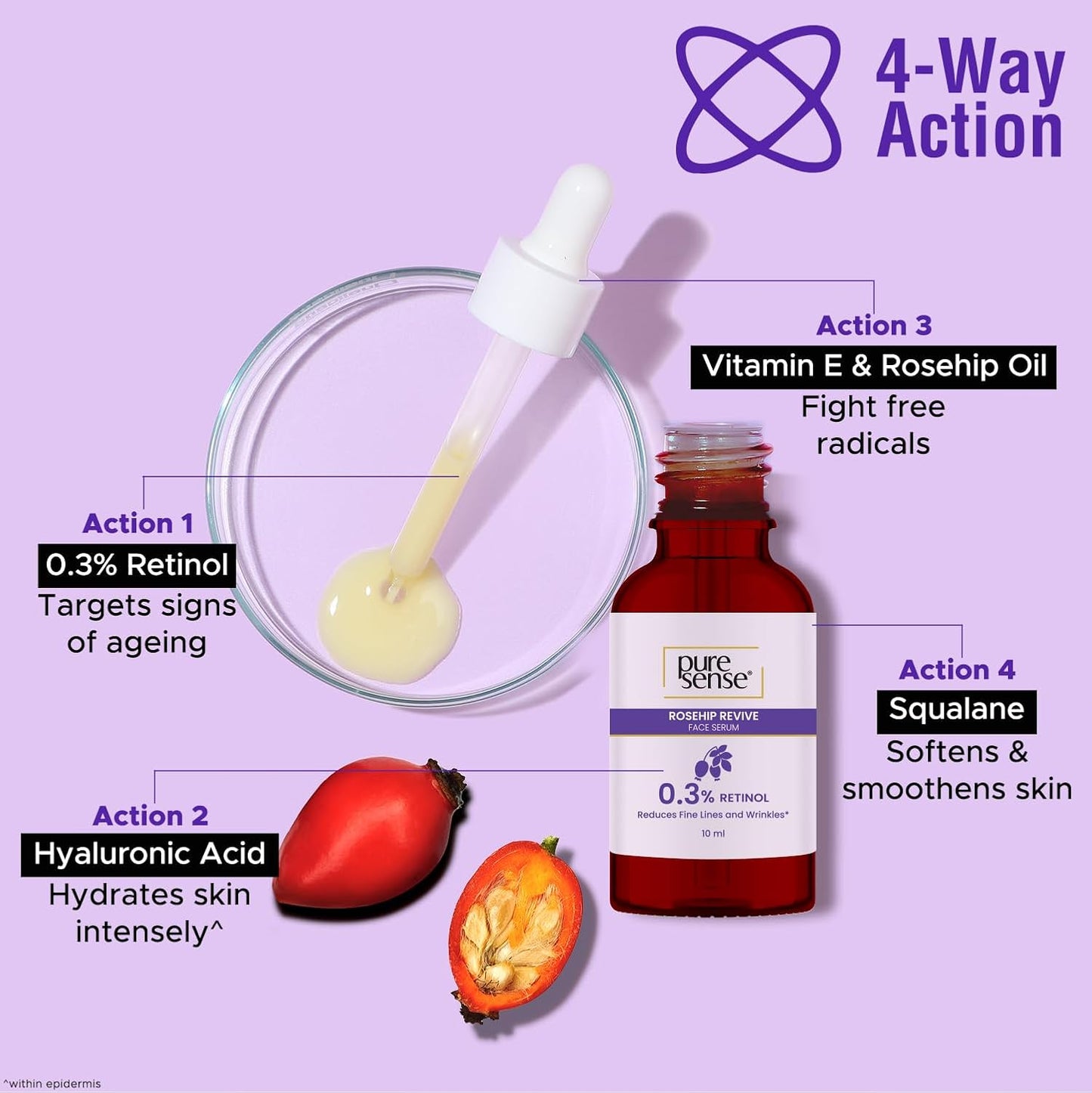 pure sense 0.3% RETINOL Rosehip & Papaya Face serum 10 ml