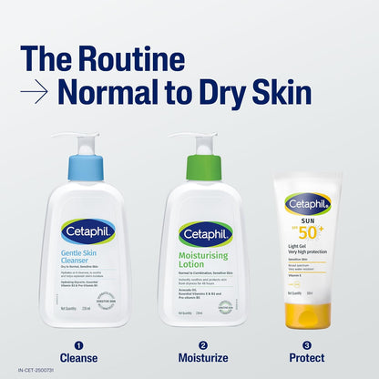 Cetaphil Moisturising Lotion 118 MILLI_LITRE