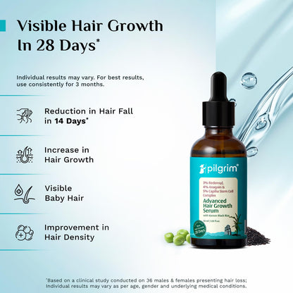 Pilgrim Redensyl & Anagain Advanced Hair Growth Serum 50 MILLI_LITRE