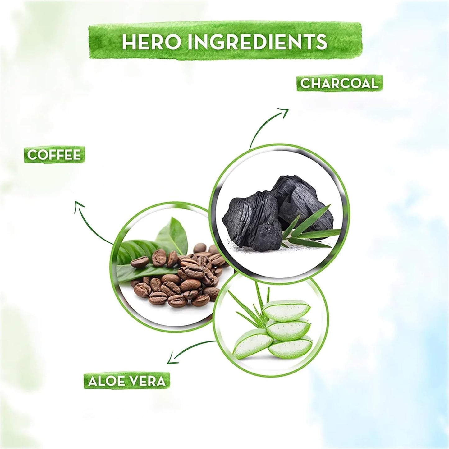 mamaearth Charcoal & Coffee Face Wash 100 ml
