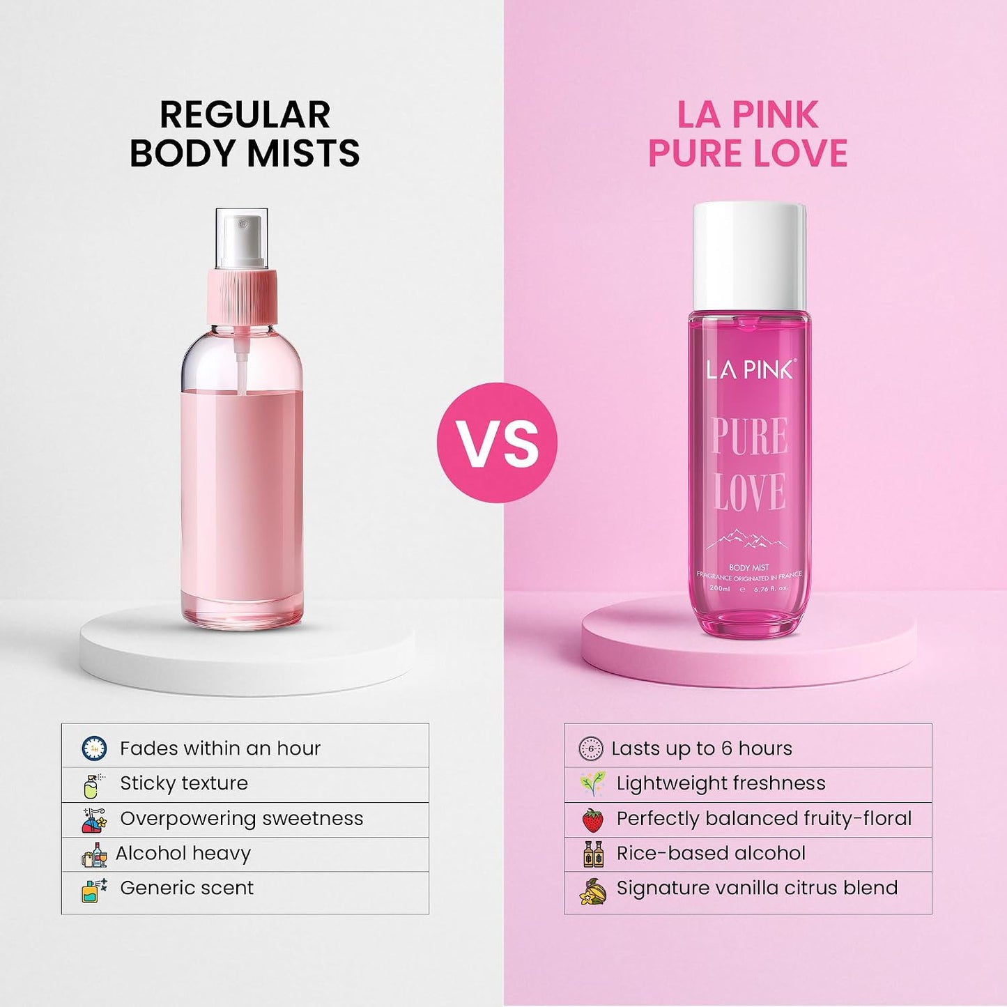 LA Pink Pure Love Body Mist 200 ml