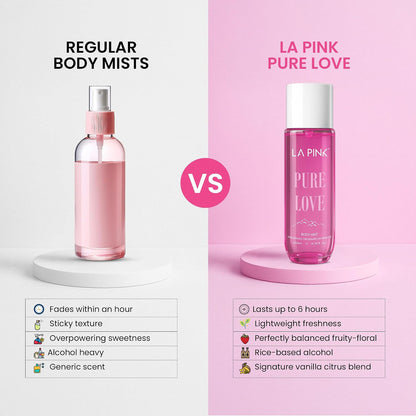LA Pink Pure Love Body Mist 200 ml