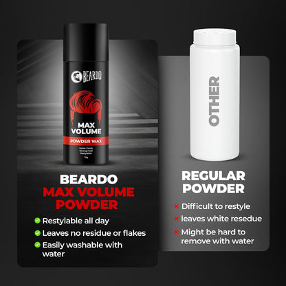Beardo Max Volume Powder Wax 10 g