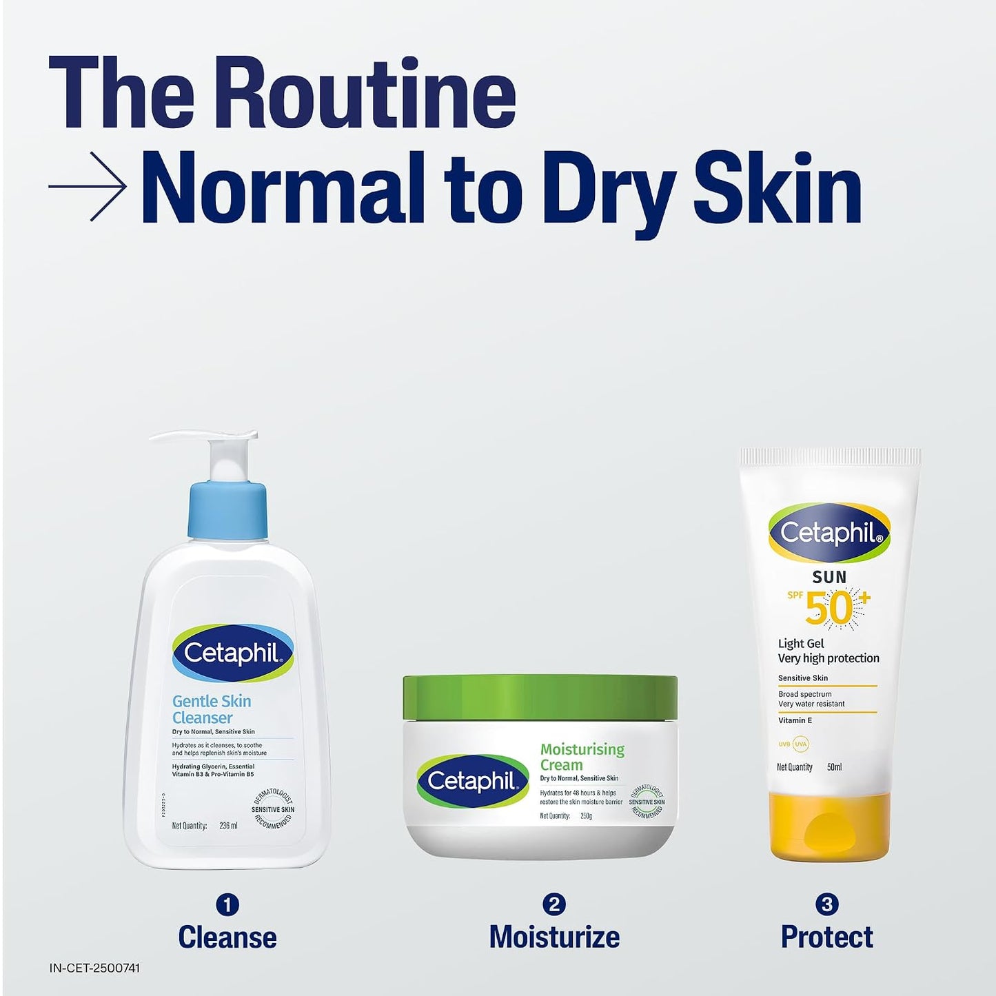 Cetaphil Moisturising Cream 250 GRAM