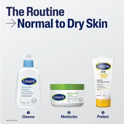 Cetaphil Moisturising Cream 250 GRAM