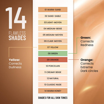 Swiss Beauty Liquid Concealer - Porcelain