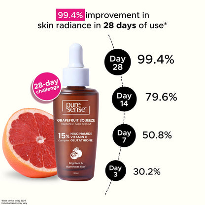 Pure Sense Grapefruit Squeeze Radiance Face Serum 28 ml