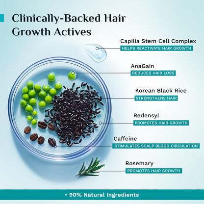 Pilgrim Redensyl & Anagain Advanced Hair Growth Serum 50 MILLI_LITRE