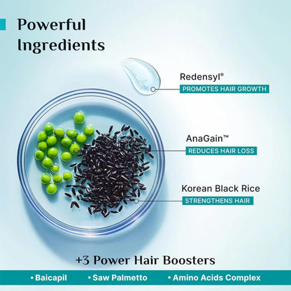 Pilgrim Redensyl & Anagain Hairfall Control Shampoo 200 MILLI_LITRE