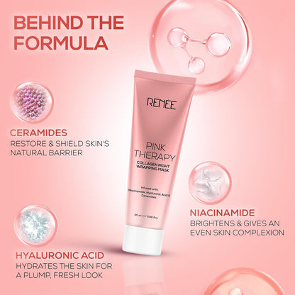 RENEE PINK THERAPY COLLAGEN NIGHT WRAPPING MASK - 20 ml