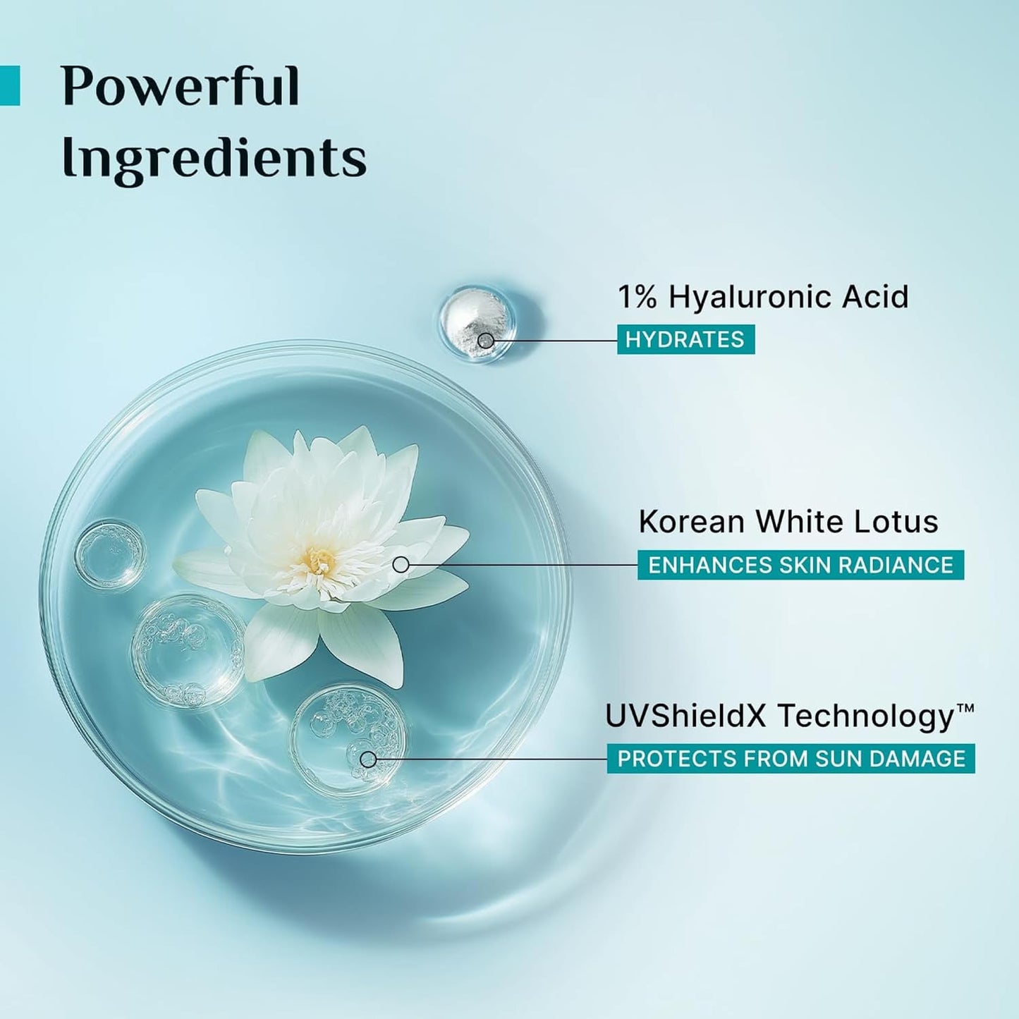 Pilgrim 1% Hyaluronic Acid SPF 50 Pa+++ Sunscreen Gel 50 GRAM