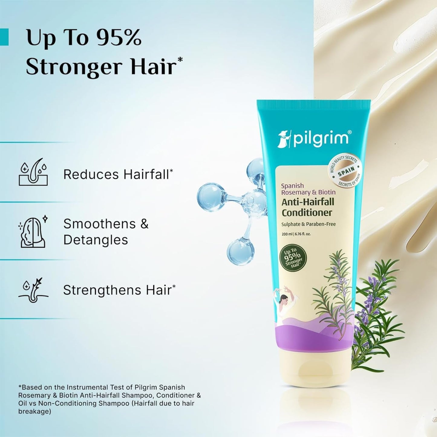 Pilgrim Spanish Rosemary Biotin Anti-Hairfall Conditioner 200 MILLI_LITRE
