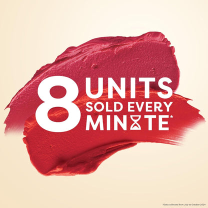 Sugar Pop Ultrastay Transferproof Lipstick - 12 Berry Burst 4 g