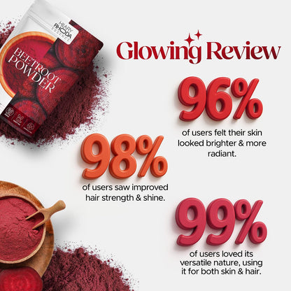 HILARY RHODA Beetroot Powder