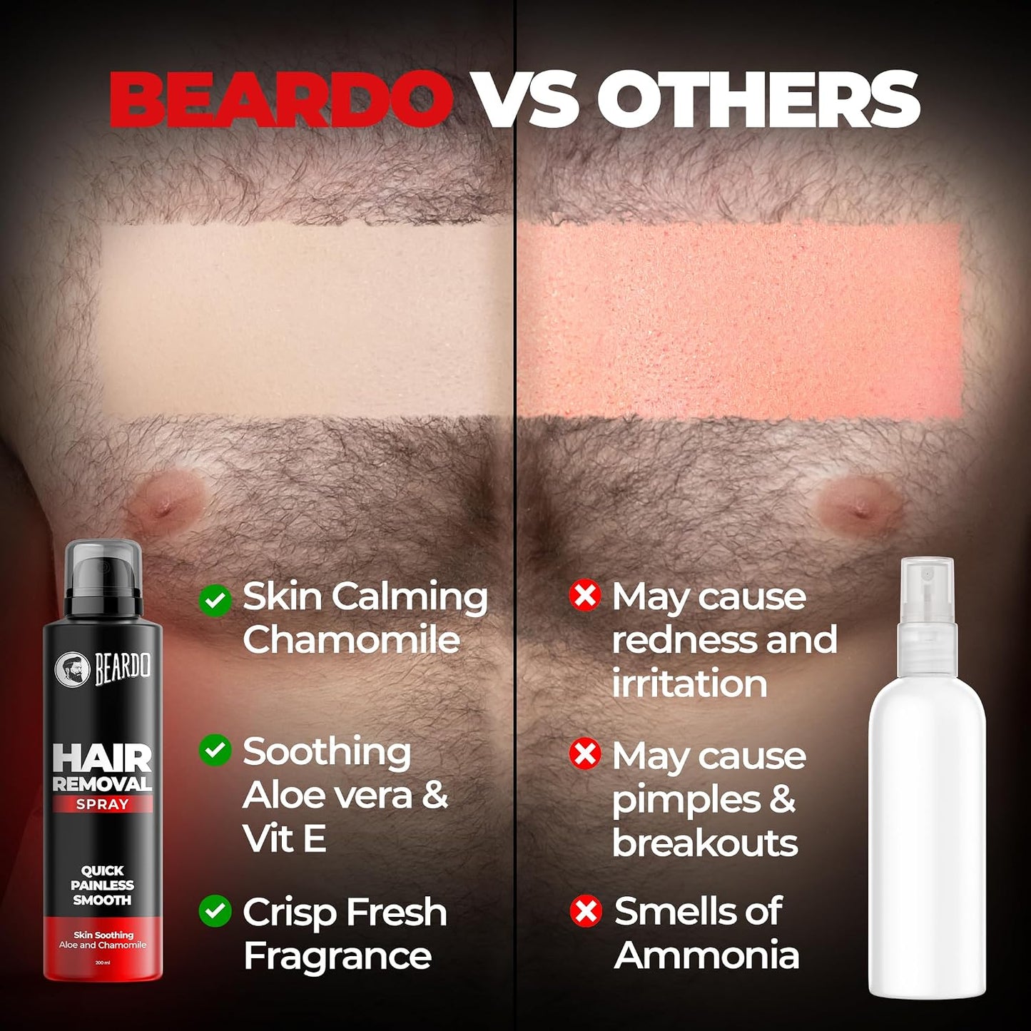 Beardo Advanced Quick Painless Smooth Hair Removal Spray 200 g