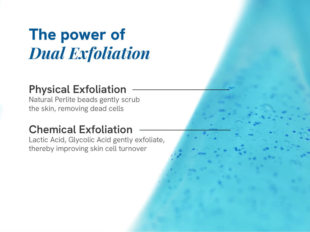 BE BODYWISE 5% AHA BHA Exfoliating Body Wash