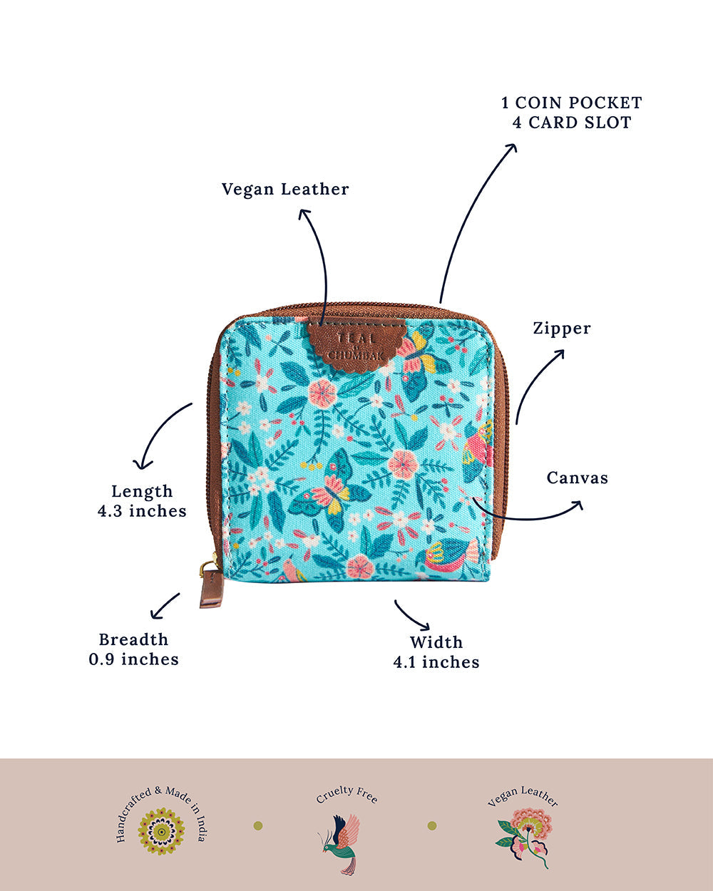 Birds of Paradise Mini Wallet