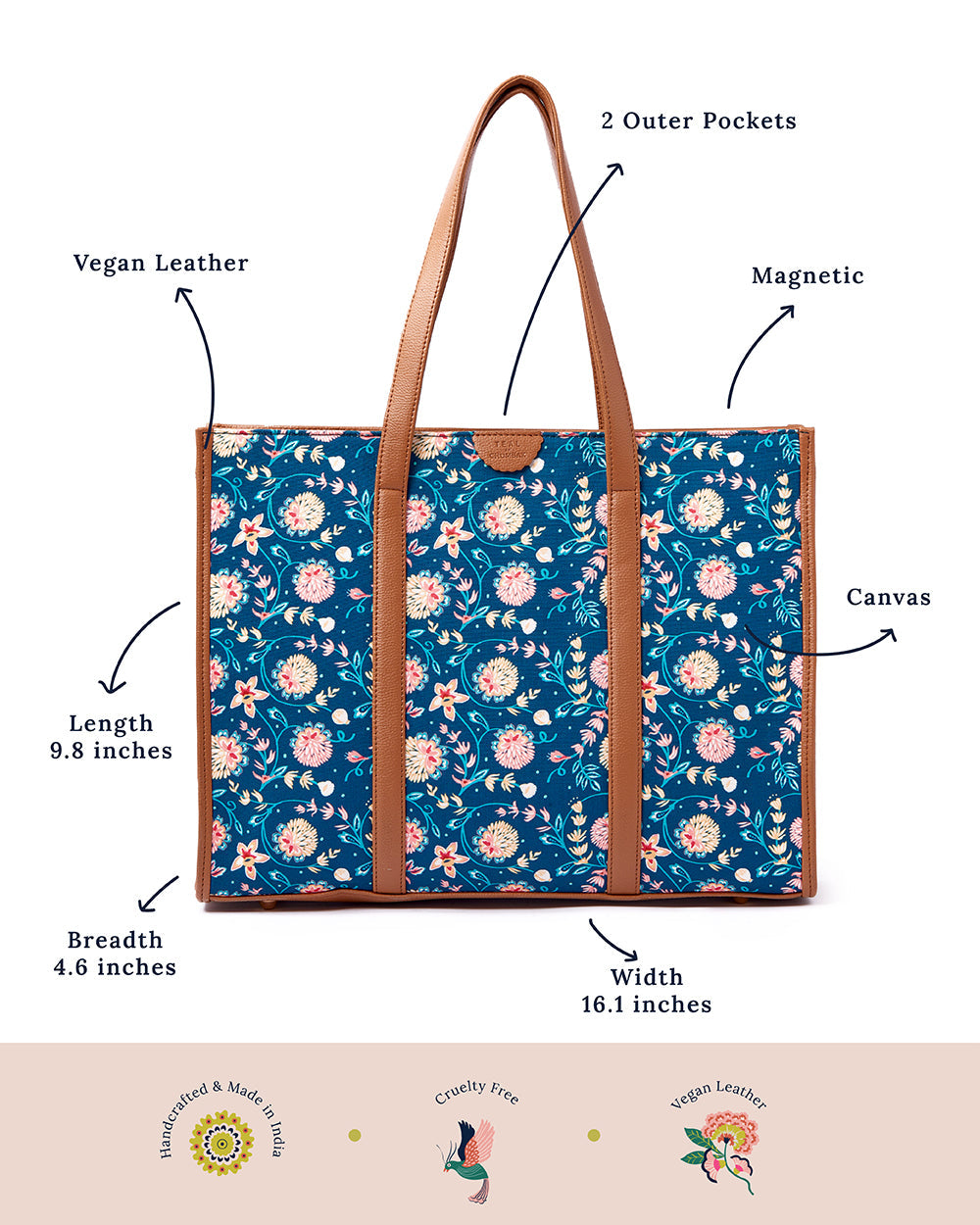 Bloom Canvas Tote