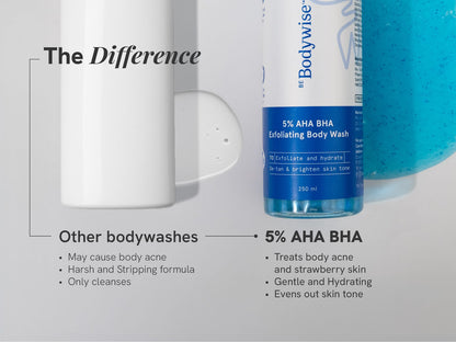 BE BODYWISE 5% AHA BHA Exfoliating Body Wash