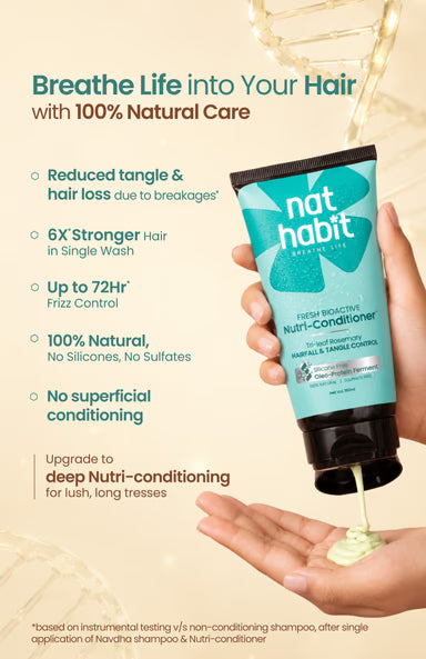 Nat Habit Rosemary Conditioner 125ml