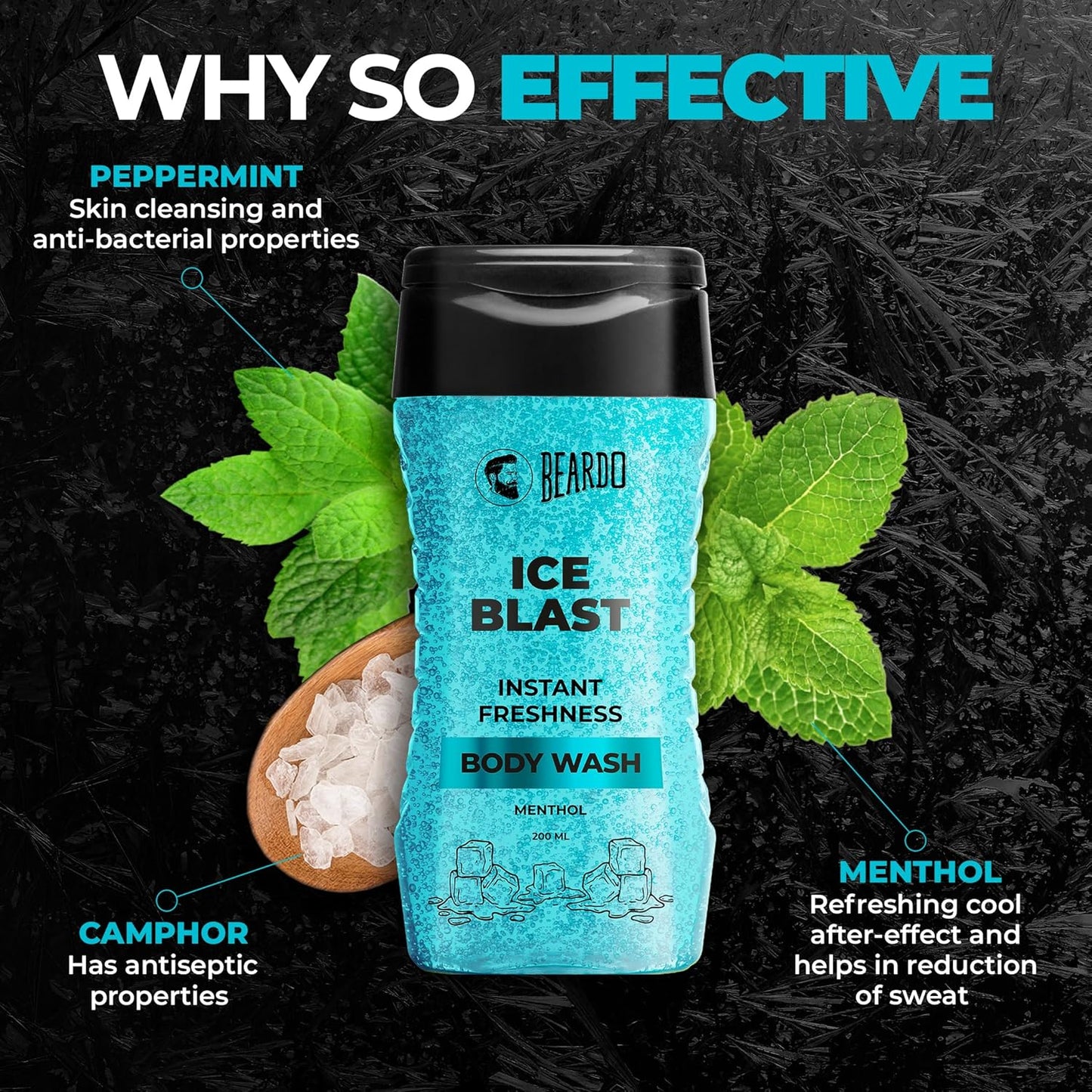 Beardo Ice Blast Instant Freshness Body Wash 200 ml