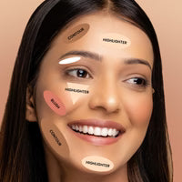 Swiss Beauty Cheek-A-Boo 3-In-1 Face Palette With Blusher,Contour And Highlighter