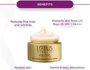 Lotus Herbals Youthrx Gineplex SPF 25 PA+++ Anti Ageing Transforming Creme 30 g