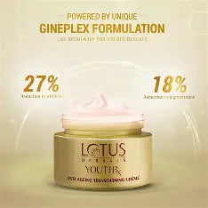 Lotus Herbals YouthRx Anti Ageing Transforming Creme 10 g