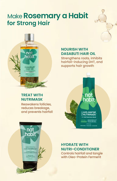 nat Habit FRESH NAVDHA Tri-Leaf Rosemary SHAMPOO 250 ml