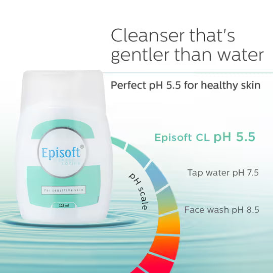 Episoft Cleansing Lotion For Sensitive Skin 125ml
